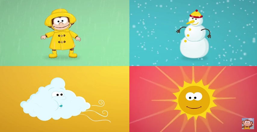 clima